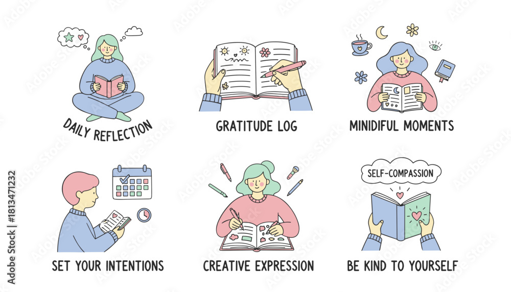 Fototapeta premium Selfcare routine illustrations daily reflection gratitude mindfulness intentions and creativity