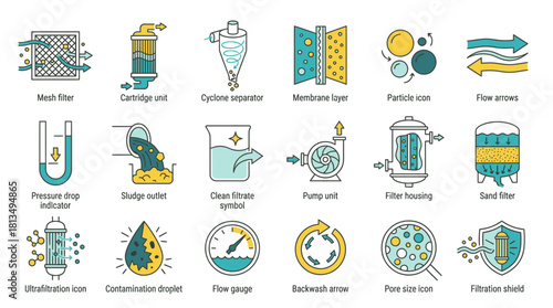 Explore essential water filtration system icons, perfect for illustrating purification processes, industrial water treatment, and environmental safety initiatives in your designs