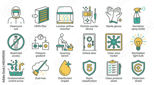 Essential cleanroom equipment and protocols for controlled environments like pharmaceutical manufacturing, showcasing airlocks, HEPA filters, and sanitation procedures
