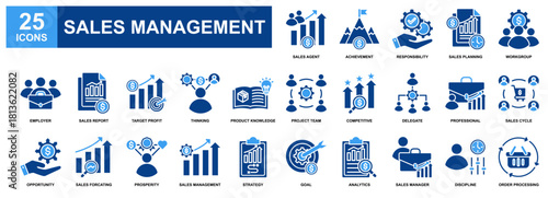 Sales Management icon set collection. Containing design Sales Agent, Achievement, Sales Planning, Sales Report, Target Profit 
