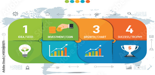 Global Business Development Infographic with Four Step Success Process Vector