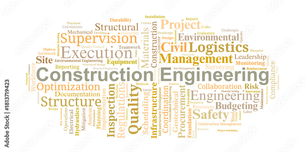 Fototapeta premium Construction Engineering Word Cloud. Core concepts covering project execution, site management, safety, materials, planning, and quality standards essential for infrastructure development.