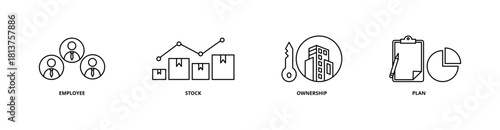 ESOP icon set with employee, stock, ownership, and plan