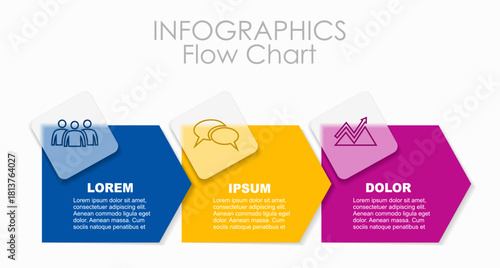Three-step infographic flow chart with arrow boxes, icons, and text for business, planning, or presentation use. Vector illustration.