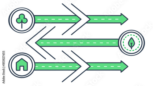 net zero carbon roadmap infographic