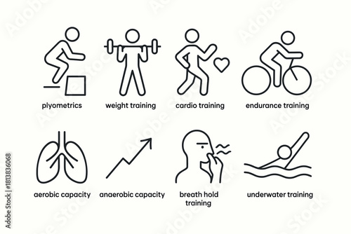 Fitness training icons: cardio, strength, endurance, and breathing techniques