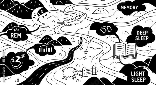 Sleep Stages Journey - A Visual Guide to Restful Nights.