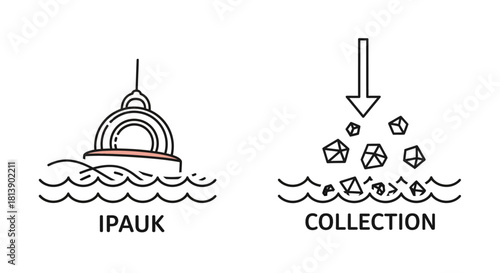 Collection of plastic waste from the ocean using a buoy system.