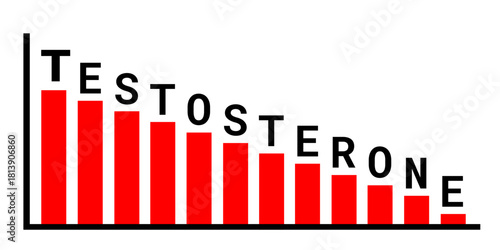 Low testosterone. Decrease, decline and drop of testosterone. Hormonal imbalance and descending level of hormone. Chart and diagram. Isolated on white. Vector illustration.