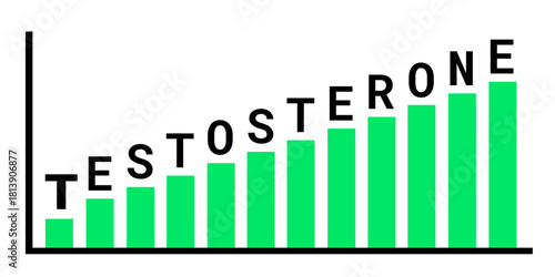 High testosterone. Increase, rise and boost of testosterone. Hormonal therapy and level of hormone. Chart and diagram. Isolated on white. Vector illustration.