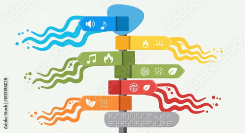 Directional Signpost with Icons Representing Different Concepts.