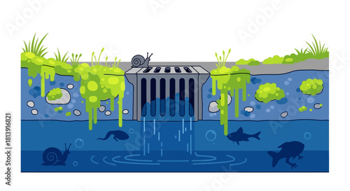 Storm Drain Pollution - Impact on Aquatic Ecosystems.