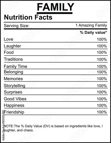 Family Nutrition Facts Label With Attributes serving size