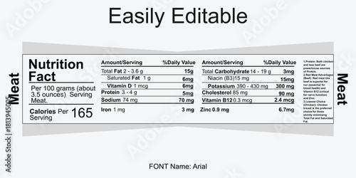 Meat Nutrition Facts Label Per 100 Grams Serving With Calories 165 serving size protein