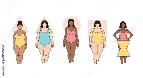 Illustration depicting five different body shapes, each with a unique silhouette and form.