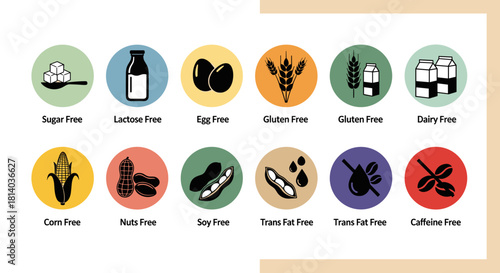 Dietary Restriction Icons Set Presenting Allergen-Free Food Choices on White Backdrop, Showcasing Sugar, Lactose, Egg, Gluten, Dairy, Corn, Nuts, Soy, Trans Fat, Caffeine-Free Options for Healthy Eati