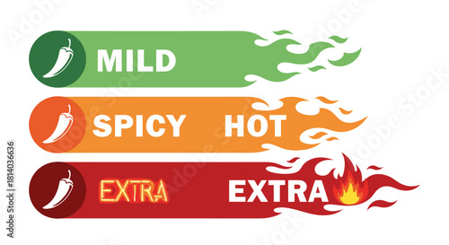 Spicy Food Heat Level Indicator Icons Showing Mild, Spicy Hot, and Extra Hot for Restaurant Menus and Cooking Recipes, Representing Flavor Intensity Guide for Culinary Presentations, Marketing, and In