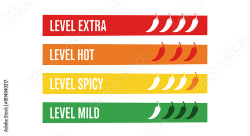Spicy Food Level Guide with Chili Peppers Showing Varying Degrees of Heat, From Mild to Extra Hot, Visual Aid for Restaurant Menus or Food Blogs, Heat Scale for Recipe Customization, Modern Vector Ill