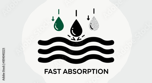 Fast Absorption Illustration: Liquid Drops Penetrating Wavy Surface - Innovative Technology for Product Performance in Healthcare, Cosmetics, and Textiles, Modern Design for Presentations and Marketin