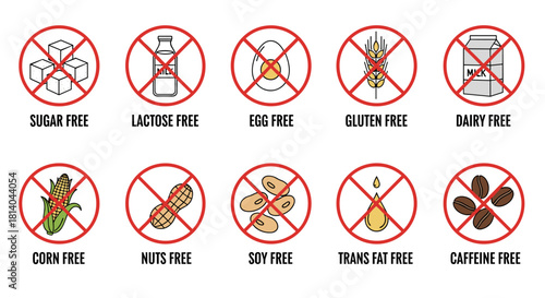 Allergen Information Set: Understanding Food Sensitivities 200 Characters  for Health & Wellness, Featuring Sugar, Lactose, Egg, Gluten, Dairy, Corn, Nuts, Soy, Trans Fat, & Caffeine, Guiding Dietary