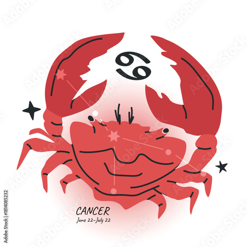 CANCER horoscope character. Celestial element or zodiac sign. Bright modern hand drawn vector
