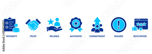 credibility, reputation and trust concept. Banner with vector illustration icons and keywords