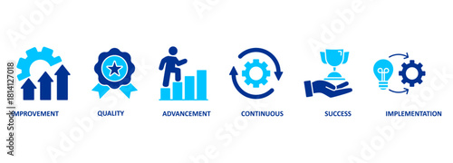 Crisis management banner web icon vector illustration for business strategy and organization of risk and crisis with identify, assessment, understand, cope, strategy and recovery procedure icon