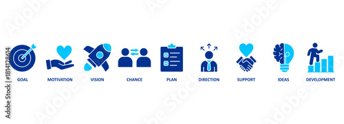 Shape the future concept vector illustration planning process. Banner with symbols and keywords