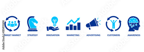 Banner brand. Keywords and pictogram