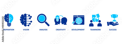 Banner innovation concept with icons