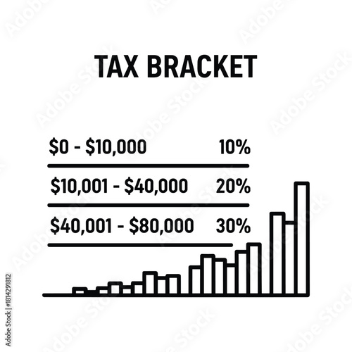 Tax bracket illustration showing income ranges and corresponding tax rates isolated on