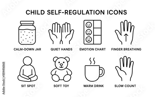 Child self-regulation techniques illustrated with icon set for emotional support