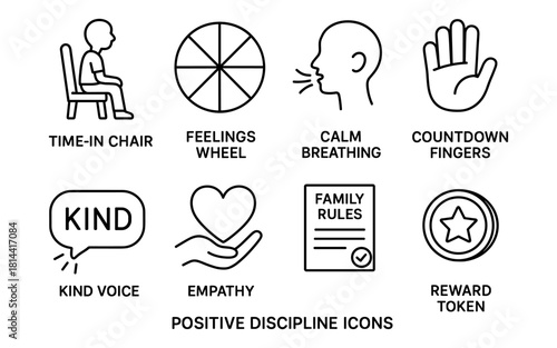 Positive discipline icons set: illustrated tools for child development and behavior management
