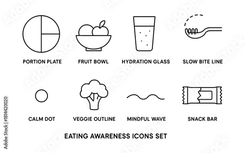 Minimalist eating awareness icon set: portion control, healthy choices, mindful eating