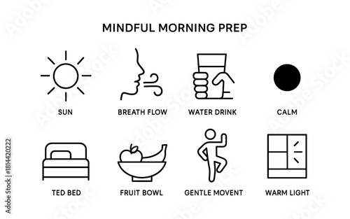 Mindful morning routine icon set for daily wellness and calm start
