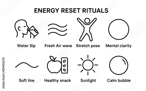 Daily energy reset: simple rituals for mental and physical wellbeing