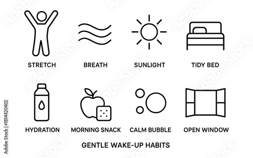 Morning routine icons: stretch, breathe, sunlight, tidy up, hydration, snack, calm, fresh air
