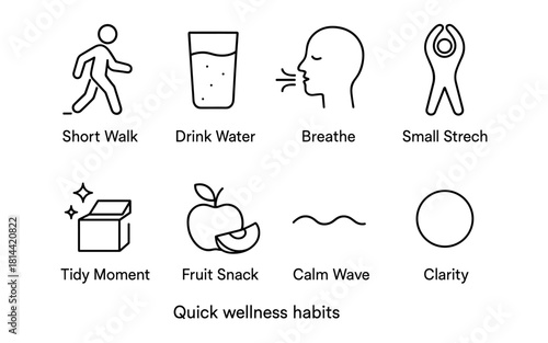 Simple wellness icons depicting healthy daily habits in minimalist style