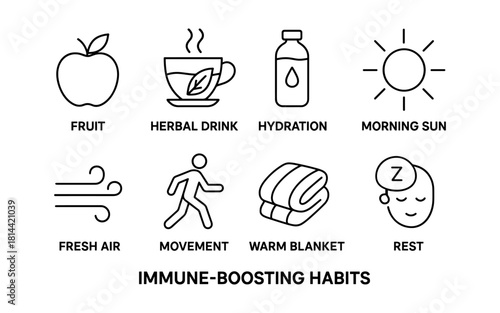 Healthy habits icons highlighting daily immune boosting practices in line art