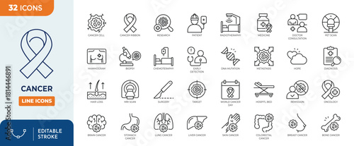 Cancer outline editable icon set. Contain icons related to oncology, tumor, ribbon, types of cancer, medical treatment, and more. Editable stroke. vector illustration
