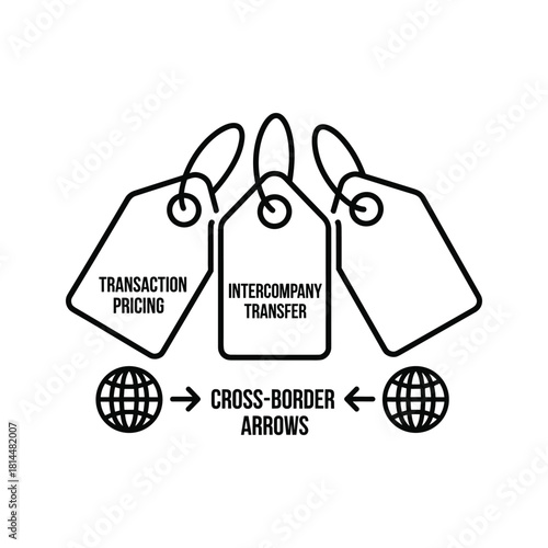 Crossborder transaction pricing and intercompany transfer isolated on international trade