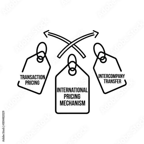International pricing mechanism concept with transaction pricing isolated on