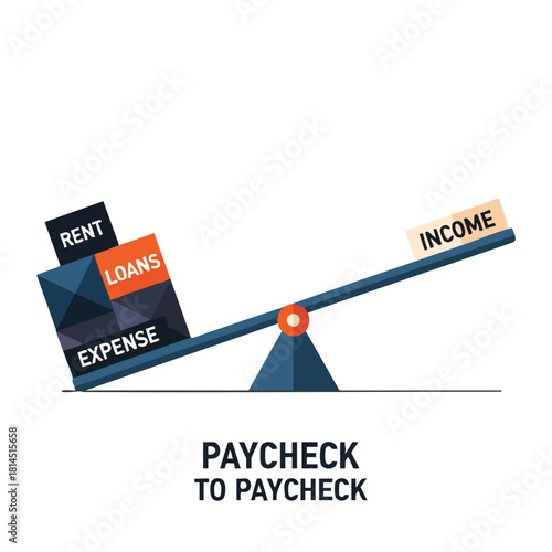 A visual representation of financial struggles, depicting expenses like rent and loans outweighing income on a seesaw, symbolizing paycheck to paycheck living.
