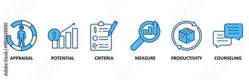 Performance review icon set In Blue Style, Vector Illustration for employee job performance evaluation with an icon of appraisal, potential, criteria, measure, productivity, and counseling