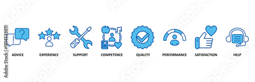 Service icon set In Blue Style, Vector Illustration for customer and technical support with icon of advice, experience, support, competence, quality, performance, satisfaction, help, and call center