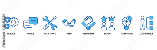 Support icon set In Blue Style, Vector Illustration for service, advice, assistance, help, reliability, expert, solutions and competence