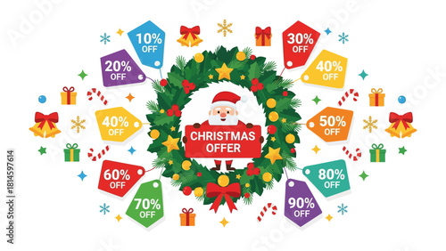Festive Christmas Offer: A vibrant, eye-catching Christmas wreath design with various price tags indicating discounts, with Santa Claus in center and snow flakes in background.