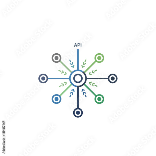 Colorful API hub-and-spoke diagram illustrating data integration, connectivity, and centralized communication.