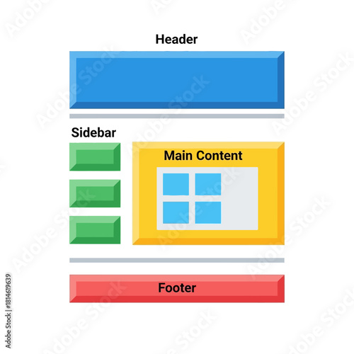 Colorful Website Layout Illustration with Header, Sidebar, Main Content, and Footer Elements.