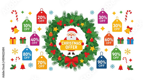 Christmas Offer: festive holiday sale, offering a collection of gift tags, each advertising a different discount alongside a wreath and a jovial Santa Claus holding a welcoming sign.